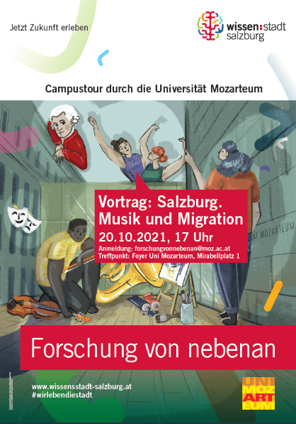 Forschung von nebenan 2021